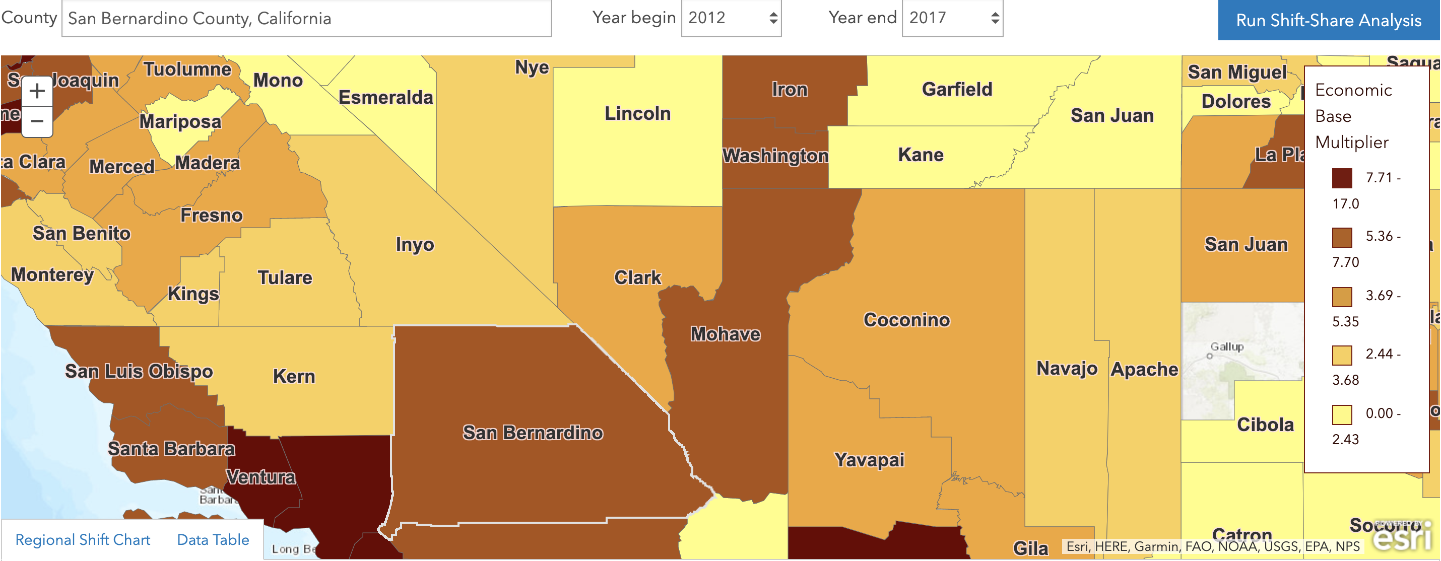 ShiftShare Analysis App Regional Employment Shift by Sector